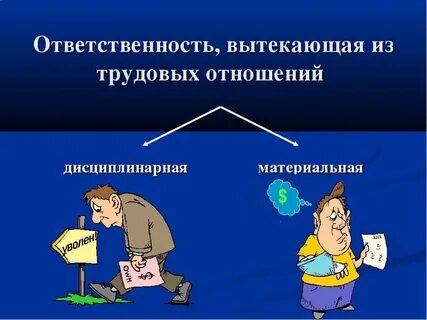 Дисциплинарно материальная ответственность работника и работодателя