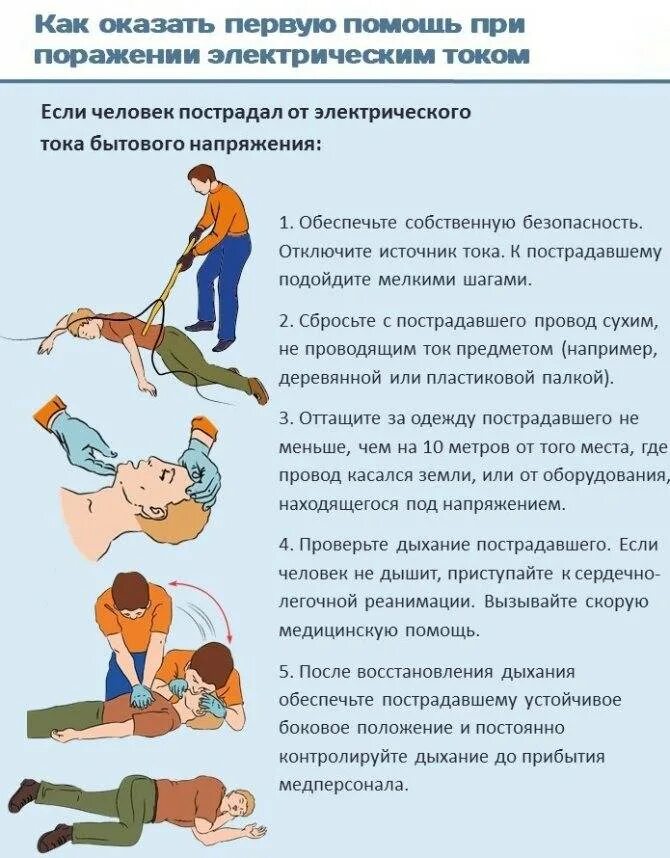 Алгоритм помощи пострадавшим при чс. Алгоритм действий при поражении человека электрическим током. порядок оказания первой помощи при поражении электрическим током. как оказать первую помощь при поражении электрическим током. порядок оказания первой помощи пострадавшему от электрического тока.
