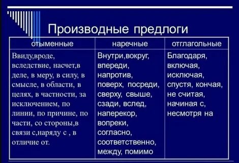 Непроизводная основа примеры