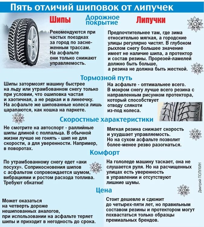 На какой резине нельзя ездить. Шипованная резина на гололеде. Шины зима лето. Смена резины на зимнюю. Зимняя резина памятка.