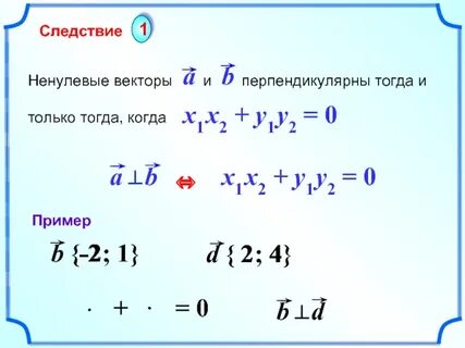 Длина вектора перпендикулярного плоскости