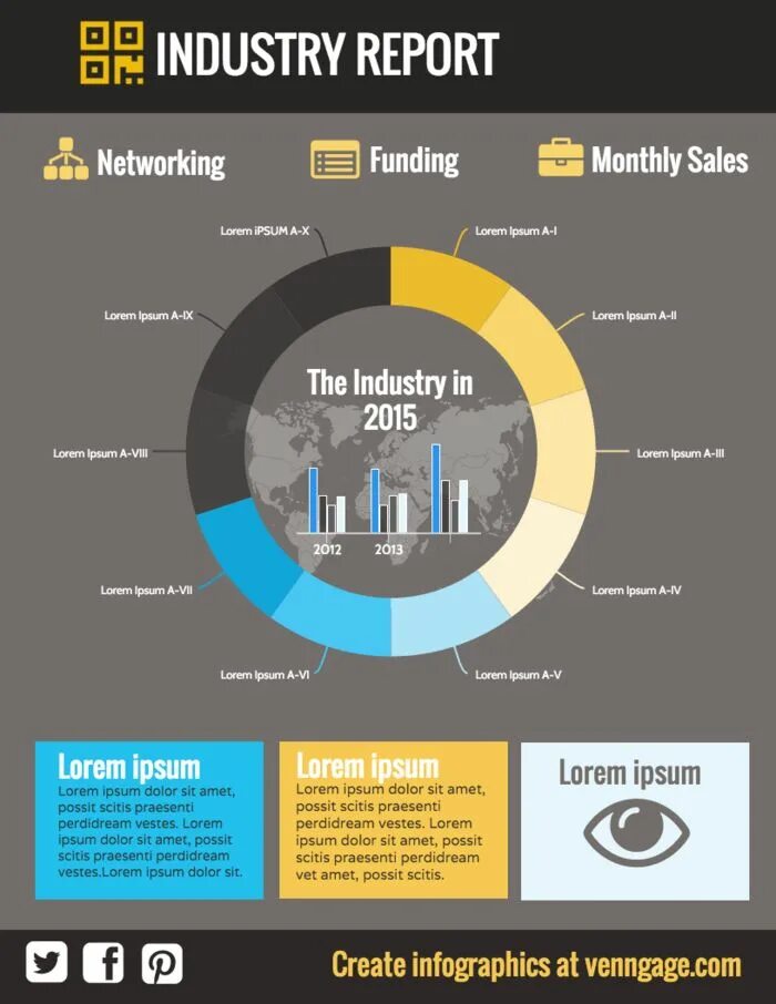 One Pager шаблон. One Page примеры. Формат one Page. One Page презентация. Industry report