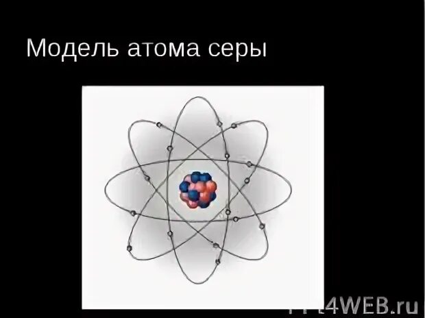 Модель атома серы рисунок. Сера схема строения атома. Модель атома серы. Модель атома серы. Модель атома бора рисунок.