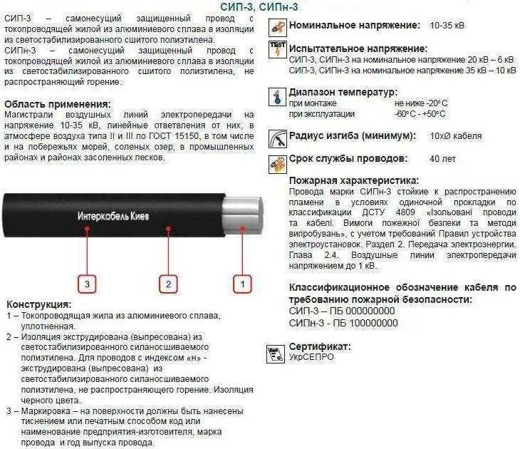 Сип аббревиатура. Маркировка проводов сип 4х16. сип кабель 2х16 обозначение проводов. сип провода цветам маркировка 4х16. сип 4х16 расшифровка кабеля.