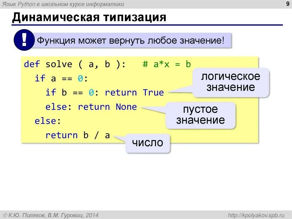 Языки 0 питон. Информатика программирование питон. язык python. информатика языки программирования питон. типизация в питоне.