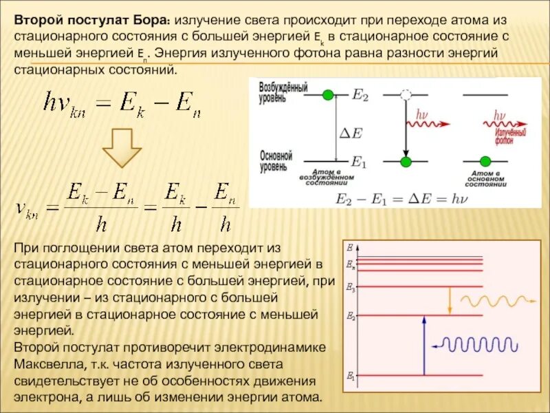 Квантовые постулаты Бора. Квантовый переход. Излучение света происходит при переходе атома из. Квантовые переходы уровни атома.