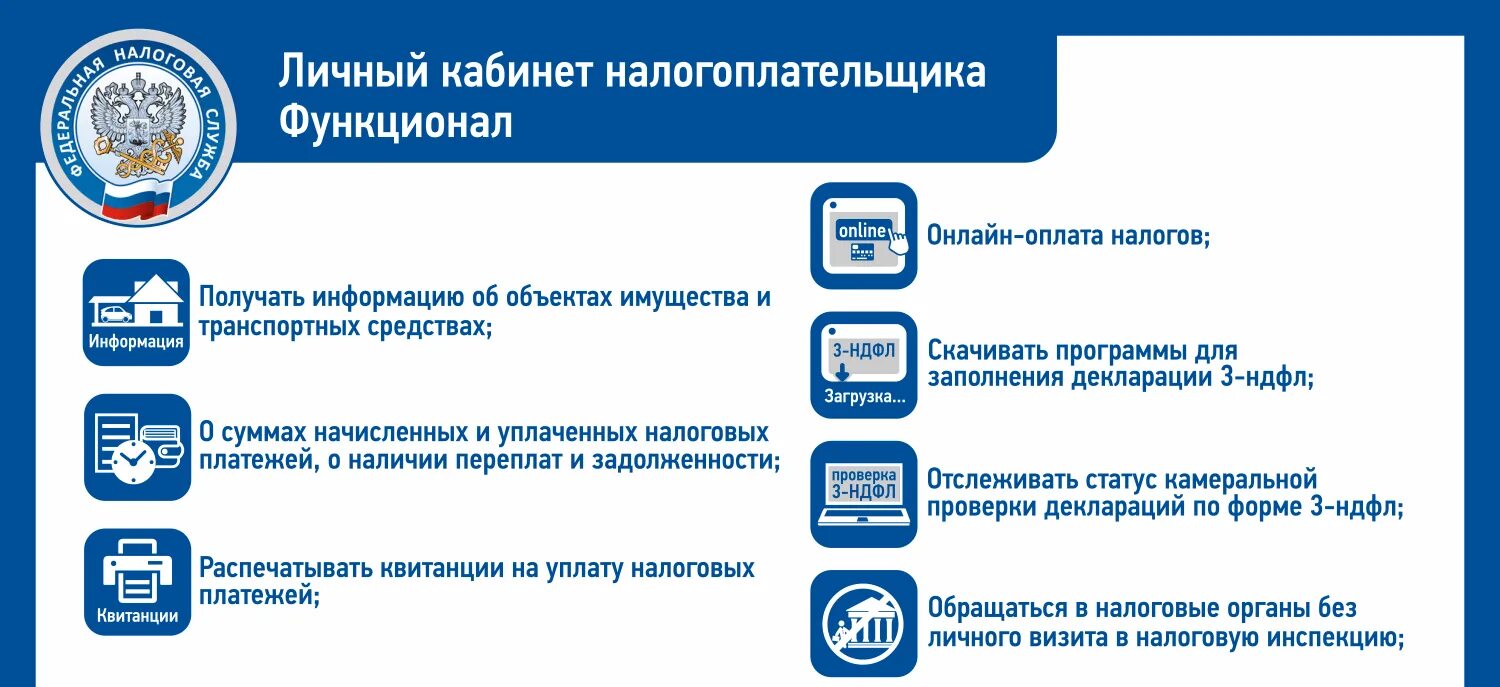 Lkfl nalog lk. Личный кабинет налогоплательщика. Личный кабинет налогопательщик. Личный кабинет налогоплательщика для физических лиц. Личный кабинет.