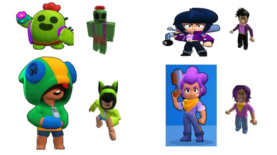 Какой roblox brawl stars. Brawl Stars Roblox. Игрушки РОБЛОКС БРАВЛ старс. Roblox Brawl Stars Grief. T-Shirt Roblox Brawl Stars.