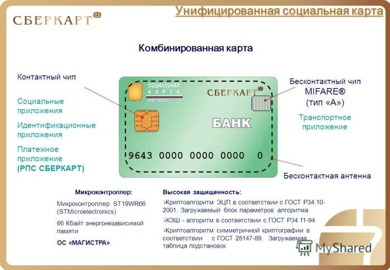 Что значит новой картой. Где в карте находится NFC чип. Где находится чип NFC В банковской карте. NFC чип в карте. Пластиковая карточка с чипом это что?.