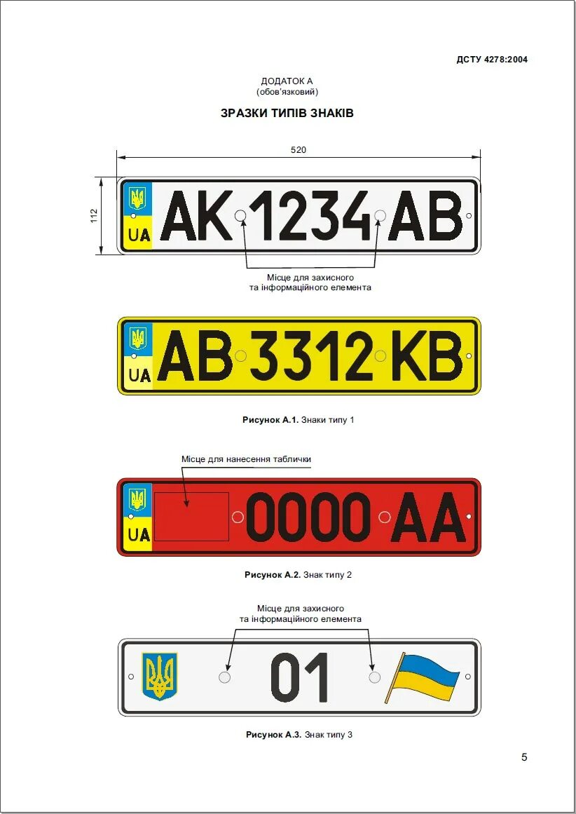 Номер украина какая область. Номера Украины автомобильные. Номерные знаки Украины. Украинские номера машин по регионам. ГОСТ номера автомобильные.