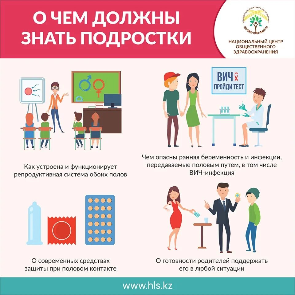 Последствия алкоголизма презентация. Что должен уметь делать ребенок в 14 лет. Что должен уметь подросток. Что надо знать подростку. Что должен уметь подросток.