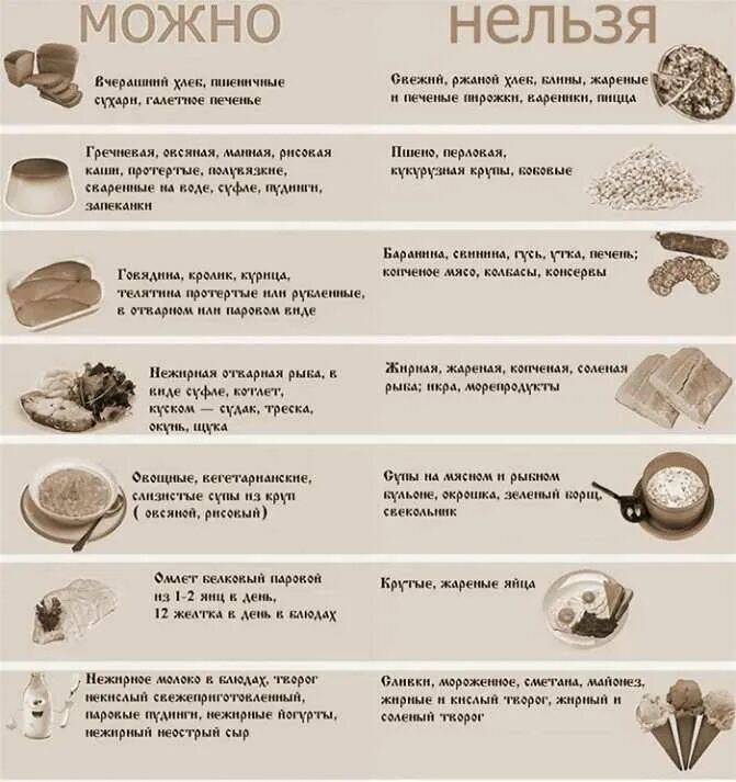 Когда можно есть семечки. Можно ли семечки при диете. можно на диете семечки есть. диета 5 орехи и семена. семечки можно ли кушать при диете.