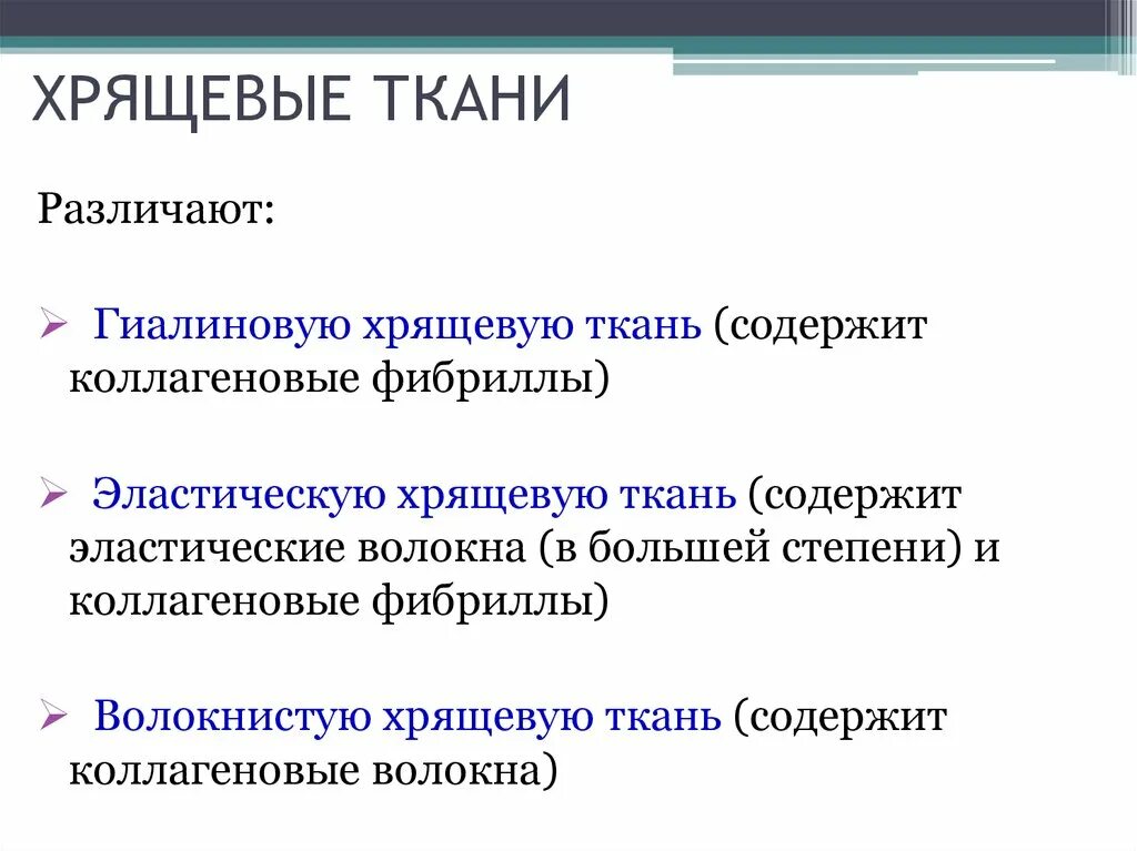 Классификация хрящевой ткани. Виды хряща классификация. Хрящевая ткань виды функции. Виды хрящей таблица.