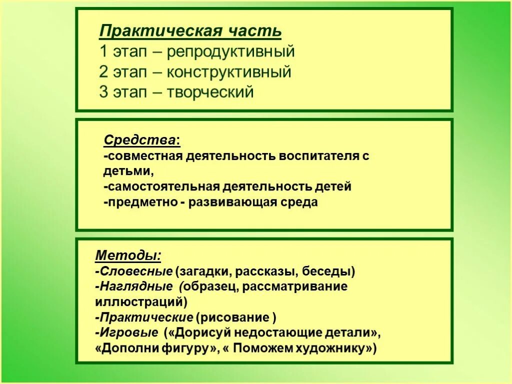 Этап часть стадии. Конструктивный этап. Конструктивный этап проекта. Конструкционный этап. Конструкционный этап проекта по технологии.