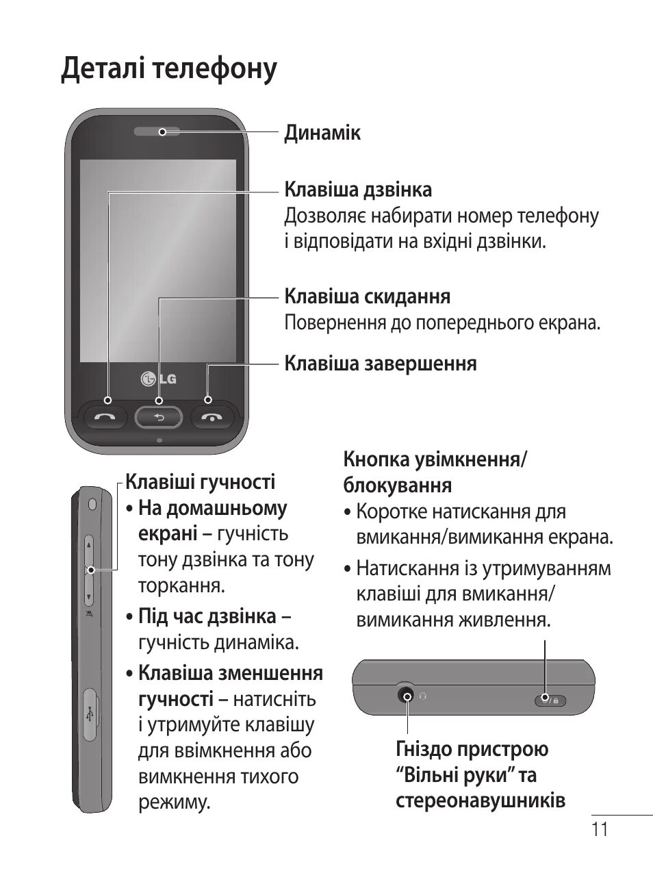 Инструкция к телефону LG. Инструкция по пользованию мобильным телефоном. Телефон LG инструкция пользователя. Руководство пользователя LG смартфон. Инструкция телефоном lg