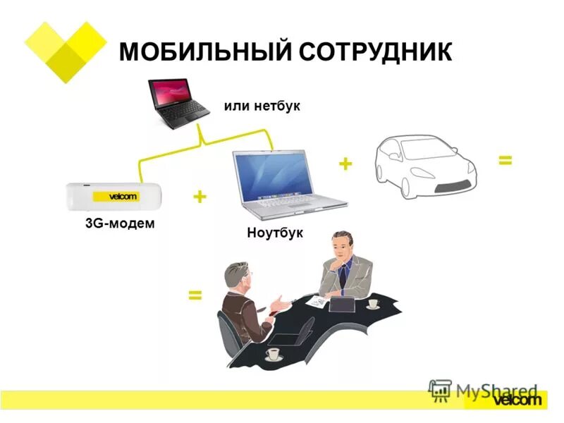 мтс сотрудники. мобильный персонал. контроль мобильных сотрудников. мобильный сотрудник. мтс транспорт.