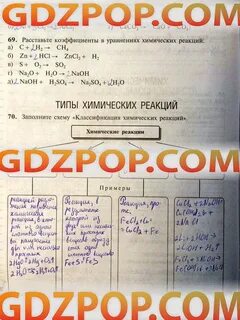 Тетрадь по химии 8 класс габрусева