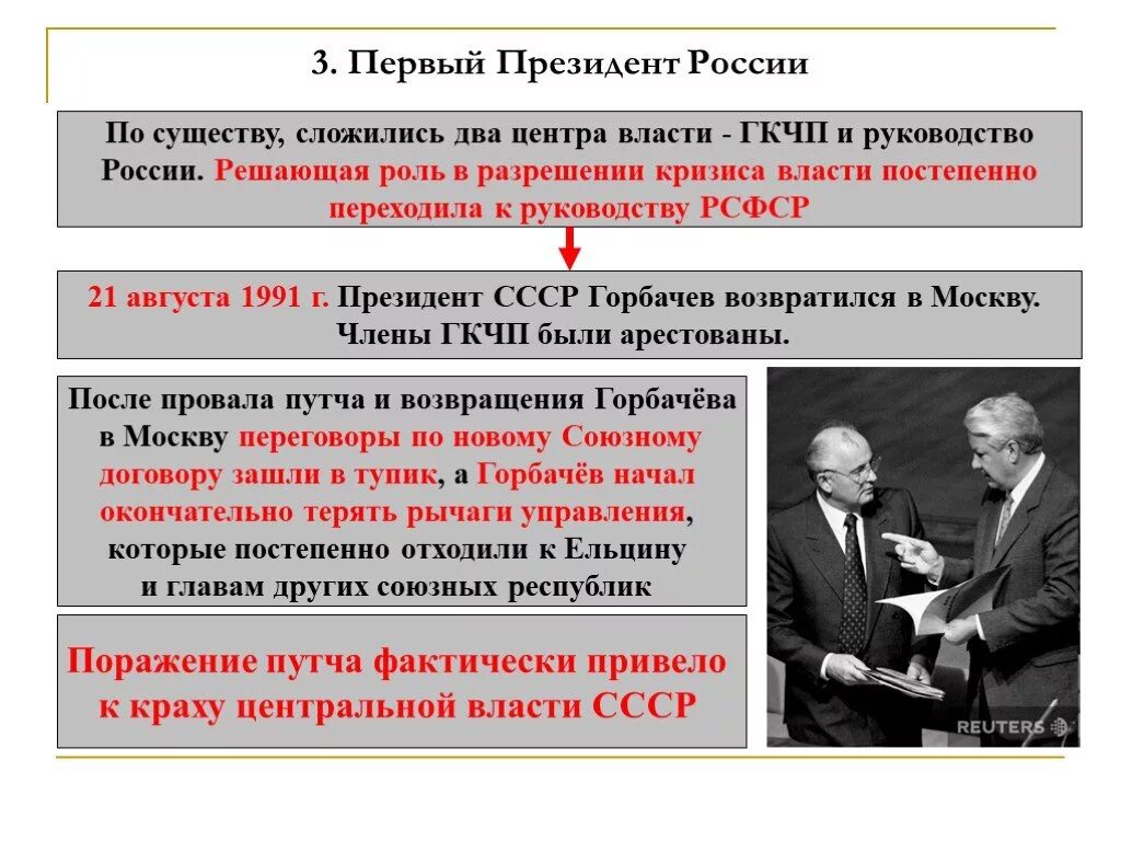 Кризис власти ГКЧП. Кризис власти 1991. Августовский кризис. Августовский кризис 1991. Распад власти