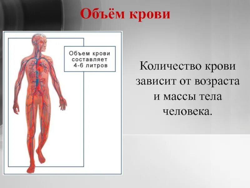 Составляет около 2 3