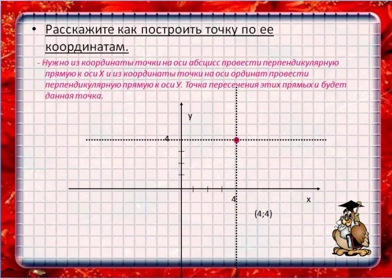 Постройте точку p и найдите ее координаты. Постройте точку p и найдите ее координаты