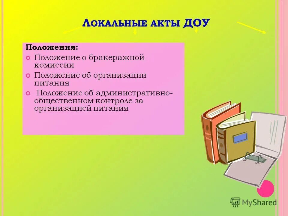 Картинка локальные акты доу. Локальные акты доу. Документы регламентирующие деятельность доо. Локальные документы доу. Локальные документы доу.