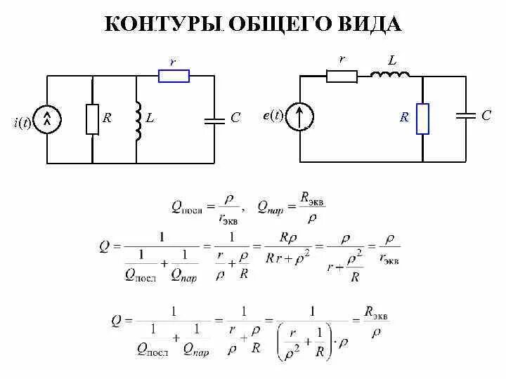 R l c контур. Ачх колебательного контура формула. частотные характеристики параллельного rlc-контура.. добротность последовательного rlc контура. ачх последовательного колебательного контура.