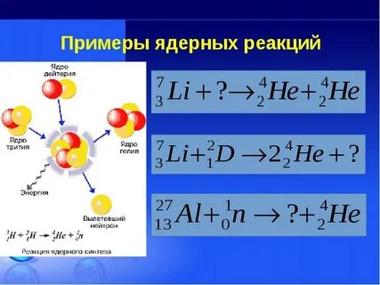 Конспект урока ядерные реакции 9 класс