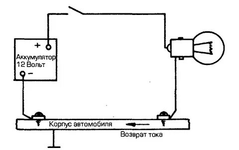 Электрическая цепь в машине