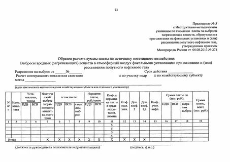 Плат нормативы