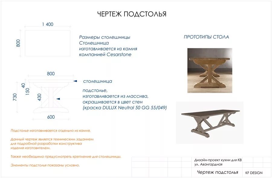 Чертежи подстолья из профильной трубы. Подстолье чертеж. подстолье для круглого стола чертеж. чертеж подстолья с размерами. соотношение размеров столешницы и подстолья.