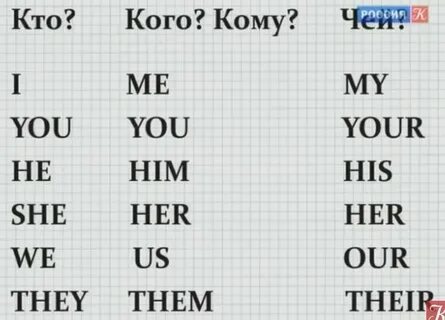 Полиглот урок немецкого
