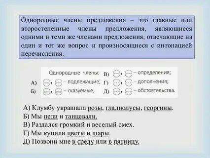 Однородные подлежащие примеры 4