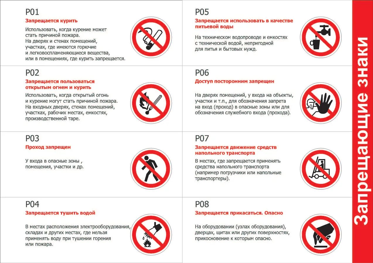 Запрещающие знаки безопасности. Запрещающие знаки по технике безопасности. Таблички техники безопасности. Запрещающие таблички на производстве. Какие русские запрет