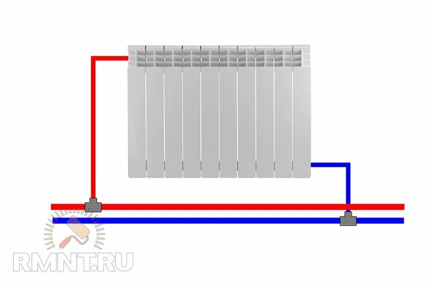 Диагональная схема подключеня радиатора