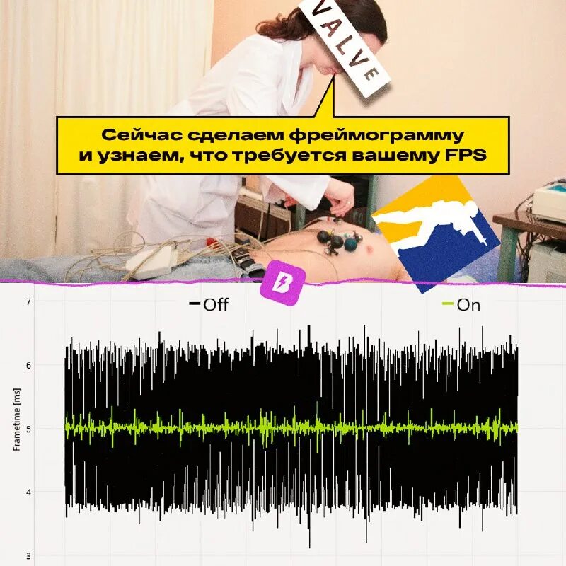 Мелкими толчками. Цель карьерного роста. Стремиться к карьерному росту. Кифоз лордоз сколиоз грудного отдела позвоночника. Чтотделать если ребенок подавился.