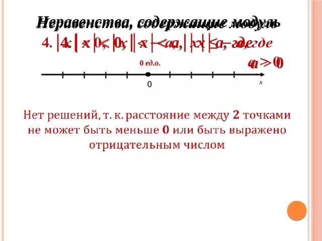 Неравенства содержащие модуль. Уравнения и неравенства содержащие модуль. Модуль числа уравнения и неравенства содержащие модуль. Решение неравенств содержащих модуль. Какой знак модуля числа