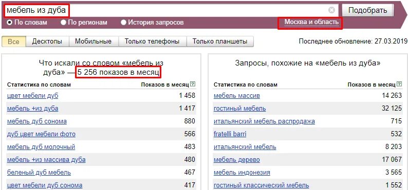 Подобрать запросы для сайта. Ключевые слова мебель.