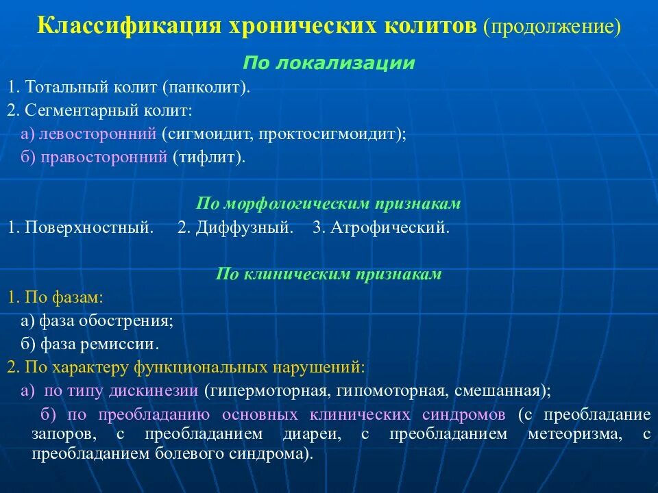 Хронический энтерит формулировка диагноза. Энтерит формулировка диагноза. Хронический колит формулировка диагноза. Хронический энтероколит классификация.