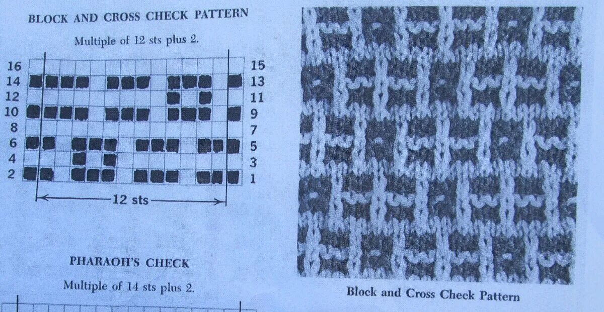 Схема мозаичного вязания крючком простые схемы с описанием. Ленивый жаккард mosaic knitting. Жаккард раппорт 10 петель. Схемы ленивого жаккарда спицами для носков. Орнамент спицами.