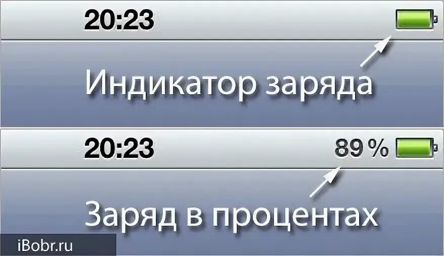 Уровень заряда в процентах. Заряд батареи в процентах. индикатор заряда батареи. индикатор заряда батареи iphone 4. уровень заряда айфон 4.