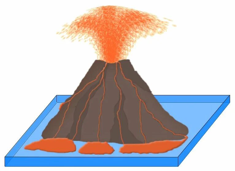 Опыт вулкан в домашних. Эксперимент вулканчик химия. Эксперимент лава вулкан. Извергающийся вулкан эксперимент. Модель извержения вулкана.
