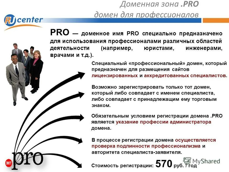 Pro domain. Pro domain