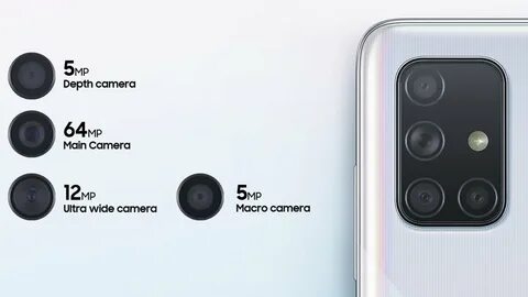 Galaxy a24 камеры