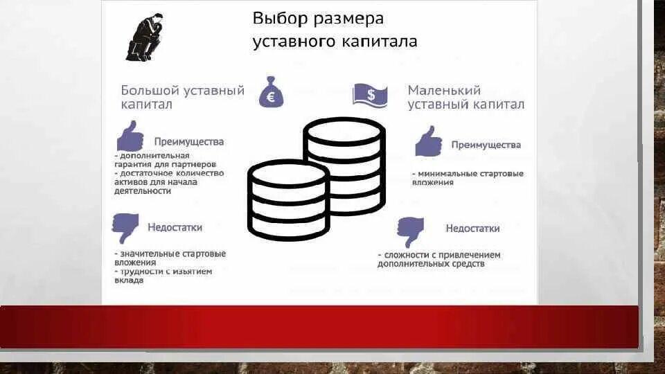 Размер уставного капитала фонда. Размер уставного капитала ООО. Минимальный размер уставного капитала ООО. Размер уставного капитала в Казахстане.