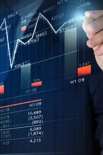 Financial performance