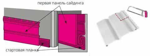 Стартовая планка для сайдинга как крепить