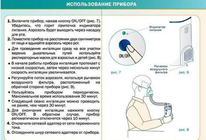 Сколько дней можно дышать ингаляцией