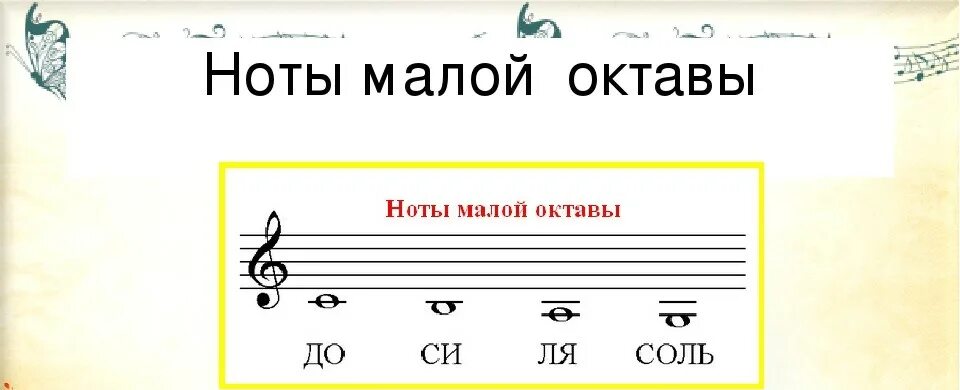 Как пишется октава. Ноты малой октавы. Малая Октава Ноты. Нота до малой октавы. Ноты для мал\.