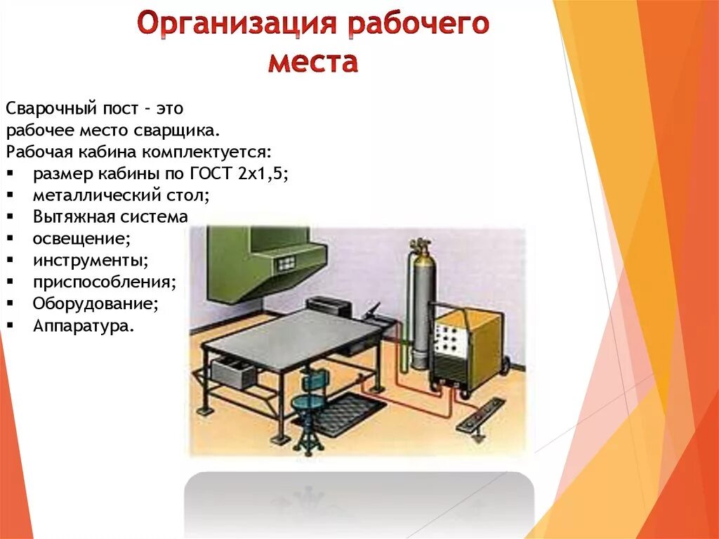 Стационарное место это. Организация рабочего места сварщика сварочный пост. Схема рабочего места сварщика при дуговой сварке. Схема рабочего места сварщика полуавтоматической сварки. Организация рабочего места сварщика полуавтоматической сварки.