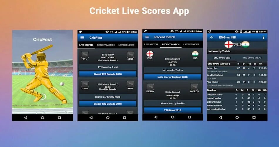 Cricket score. Крикет приложение. Cricket Live. Cricket Live score Cricket Live score. Livescore streaming